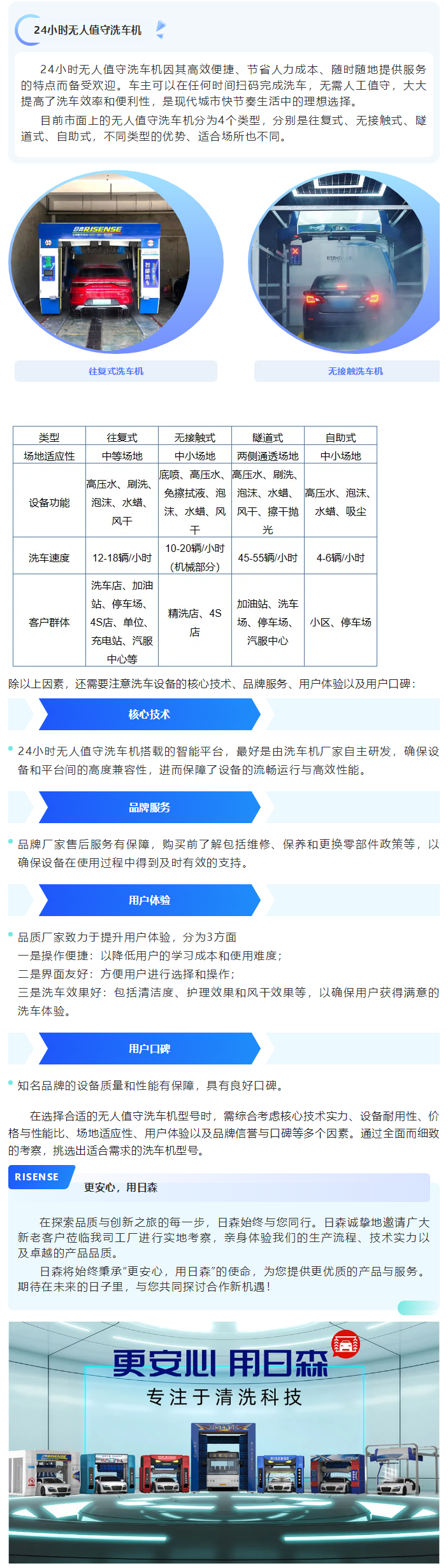 如何选择一款合适的24小时无人值守洗车机？ 拷贝 2.png